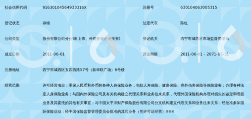 中国太平洋人寿保险股份青海分公司 深化经营保险代理业务，助力区域保险发展