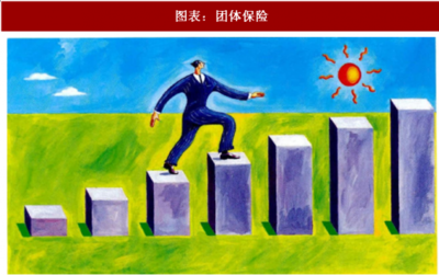 2018年中国团体保险行业政策环境及市场前景分析