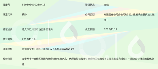 安诚保险销售贵州分公司遵义营业部 探索与规范非寿险代理业务的路径