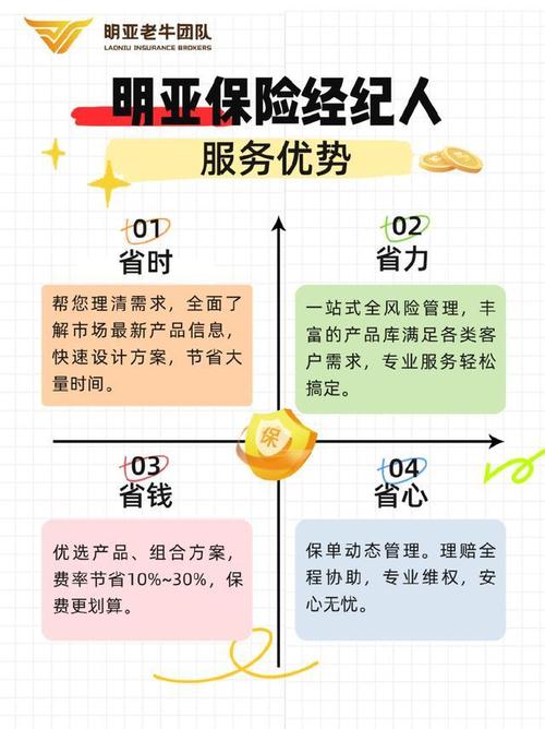 专业保险中介必然是保险业未来的主流!保险经纪的n大职业优势